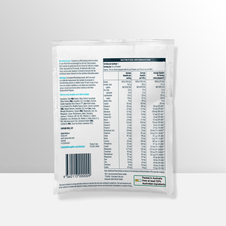 Formulated to fuel your weight loss