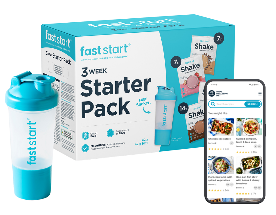 Everything you need in one kit