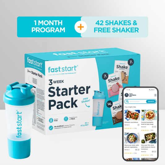 Fast Start Kit